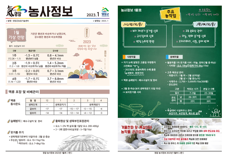 2023년 1월 농사정보 이미지 1