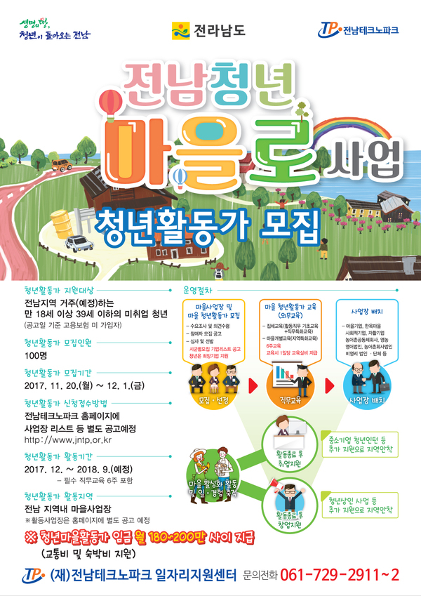 「전남 청년 마을로 사업」청년활동가 모집 공고 이미지 2