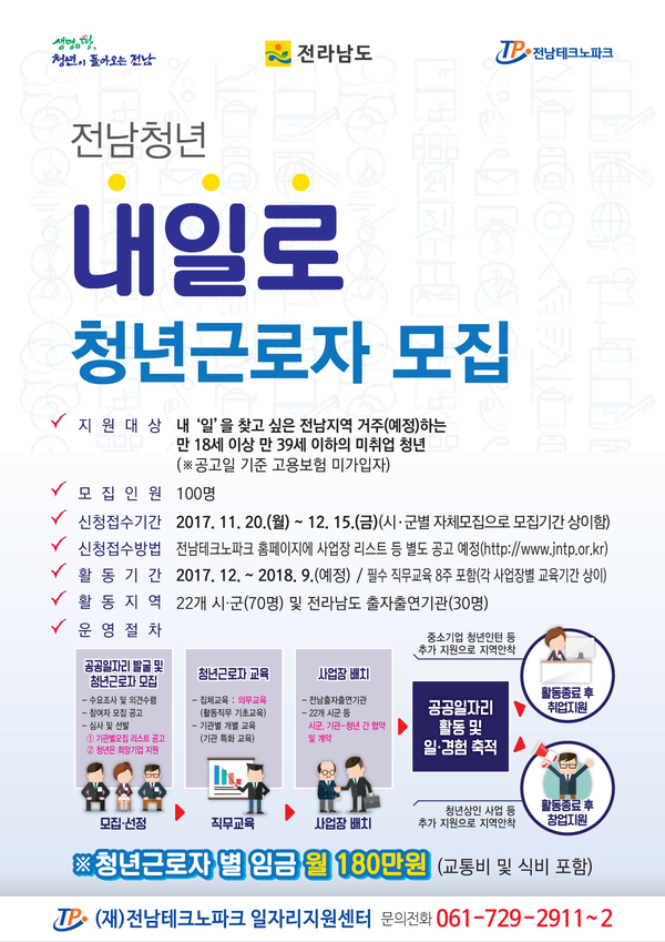 「전남 청년 마을로 사업」청년활동가 모집 공고 이미지 1