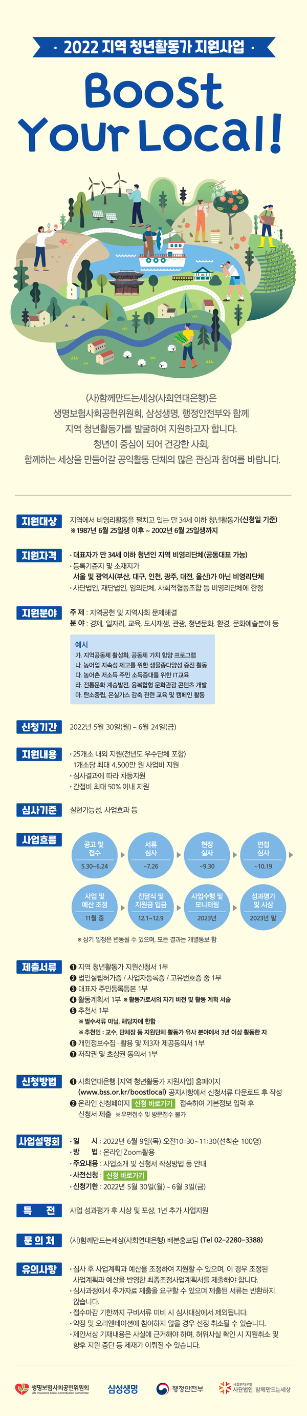 2022년 지역 청년활동가 지원사업 안내 이미지 1