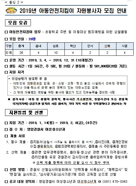 2019년 아동안전지킴이 모집 공고 이미지 1