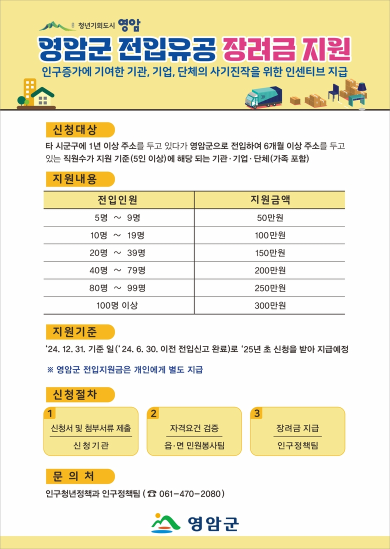 5명 이상 전입한 기관·기업·단체에 장려금 준다 이미지 1