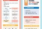 물, 그늘, 휴식으로 온열질환 예방해요