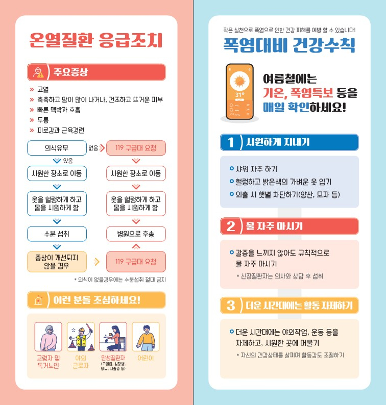 물, 그늘, 휴식으로 온열질환 예방해요 이미지 1