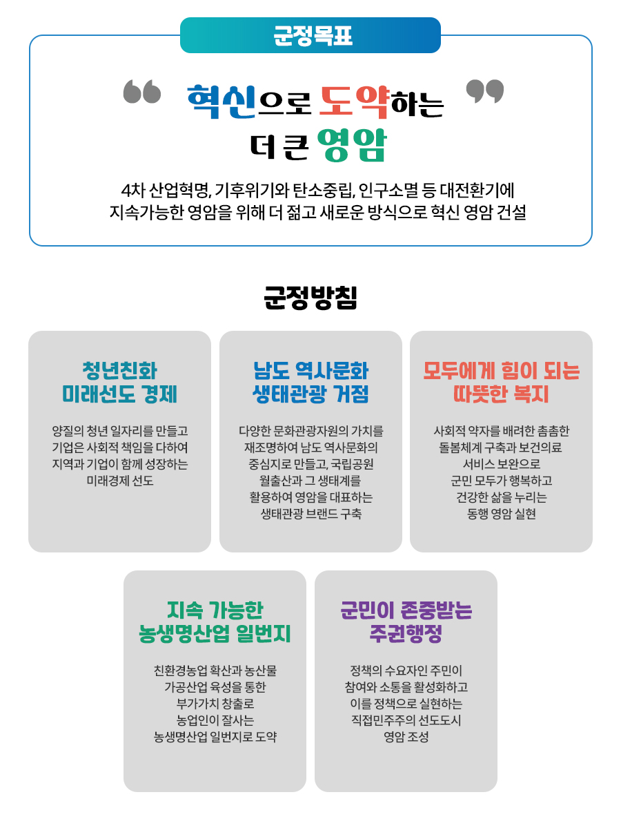 민선8기 군정목표, 군정방침
