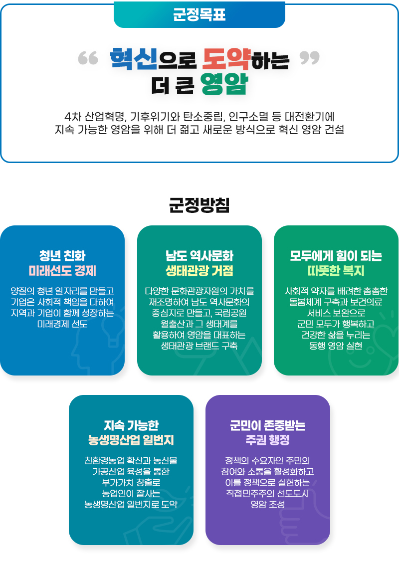 군정목표, 군정방침 - 다음 내용 참조