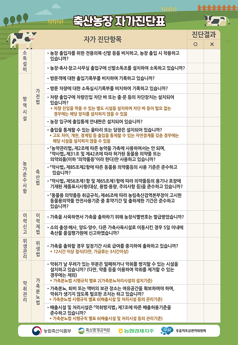 축산농장 자가진단표 젖소 - 다음 내용 참조