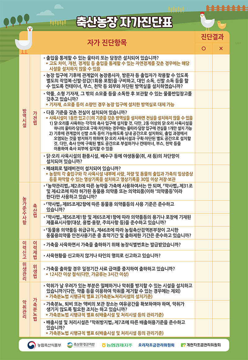 축산농장 자가진단표 가금 - 다음 내용 참조