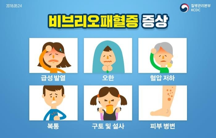 비브리오패혈증 예방수칙 이미지 1