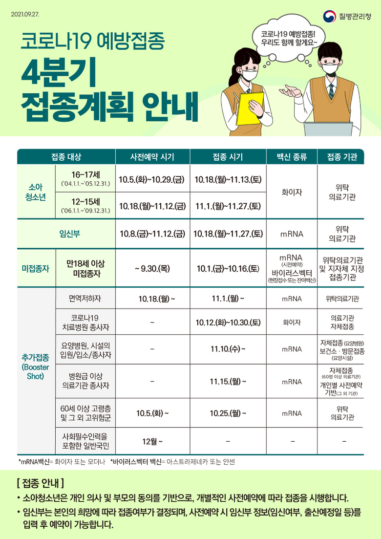 코로나19 예방접종 4분기 접종계획  이미지 1