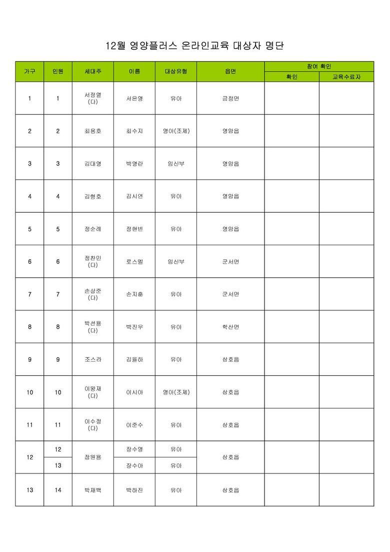 12월 영양플러스 소식지 이미지 1