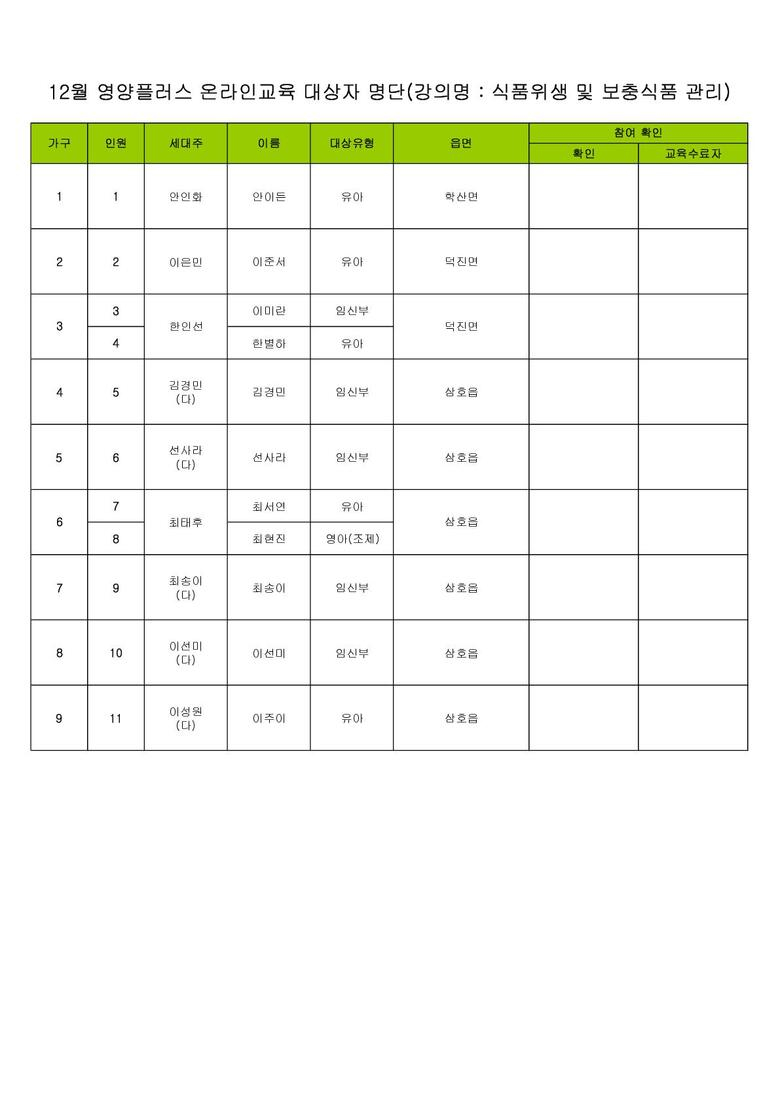 12월 온라인교육 대상자 명단 2 이미지 1