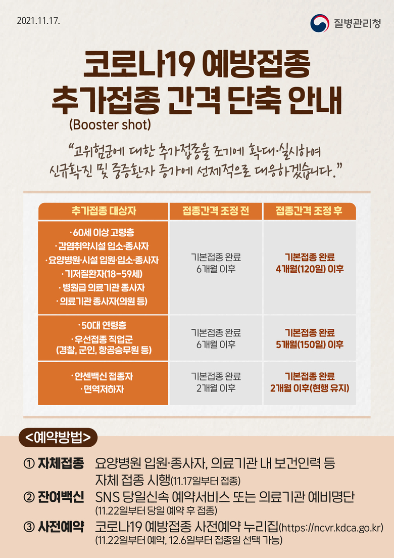 나의 건강과 더나은 일상을 위한 선택, 코로나19 추가접종 이미지 2