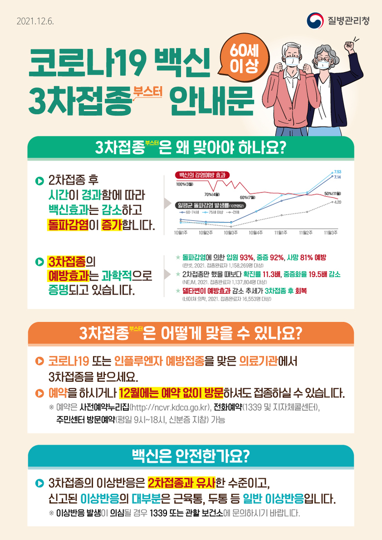 나의 건강과 더나은 일상을 위한 선택, 코로나19 추가접종 이미지 1