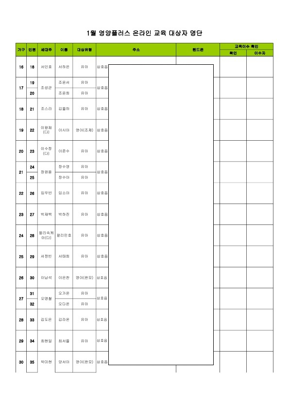 2022년 영양플러스 교육 대상자 명단 2 이미지 1