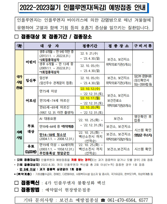 '22-23절기 인플루엔자(독감) 예방접종사업 안내 이미지 1