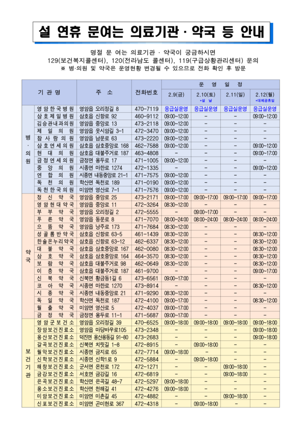 2024 설 연휴 문 여는 병의원 및 약국 등 안내  이미지 1