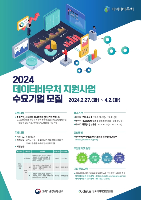 2024년 데이터바우처 지원사업 수요기업 모집 및 지역설명회 안내 이미지 2